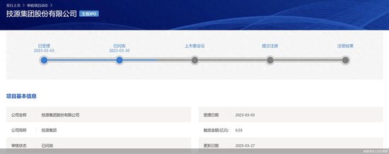 象泰配资 问询阶段“长跑”两年，技源集团携三大疑点迎考IPO
